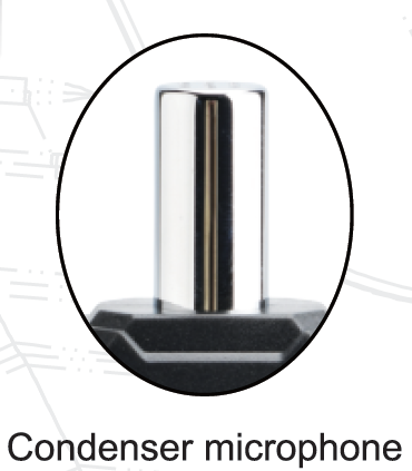 WT9055 - Sound Level Meter