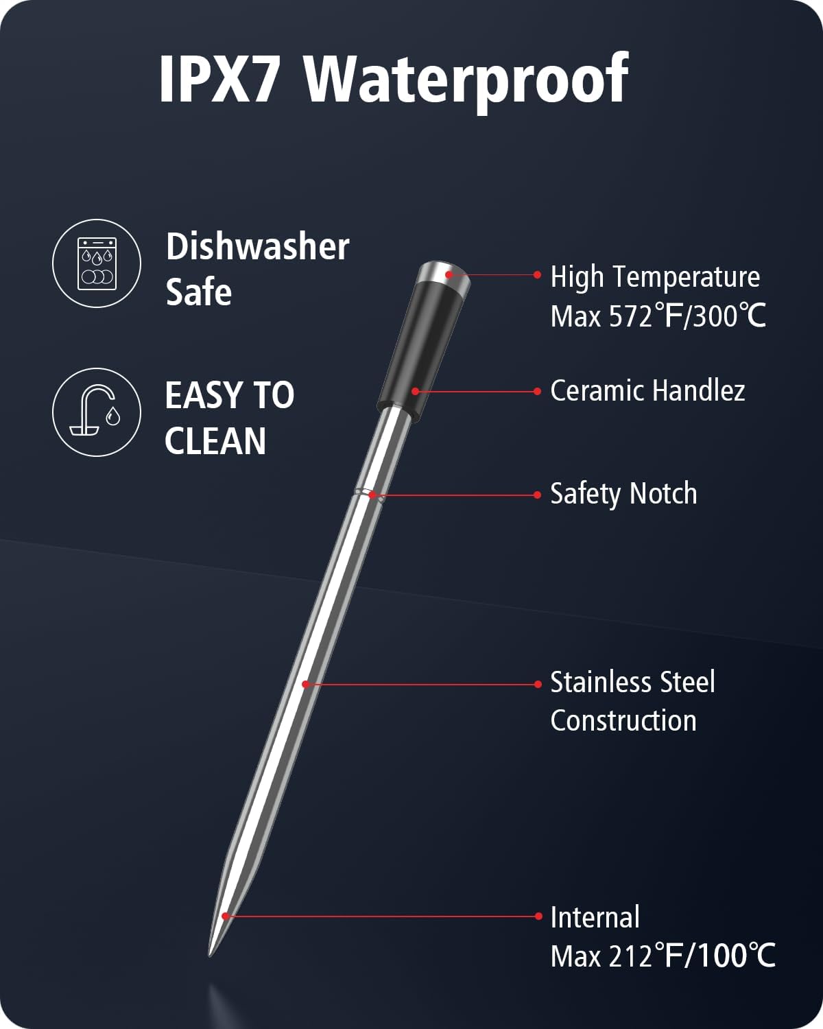 BFK-30 Wireless Meat Thermometer