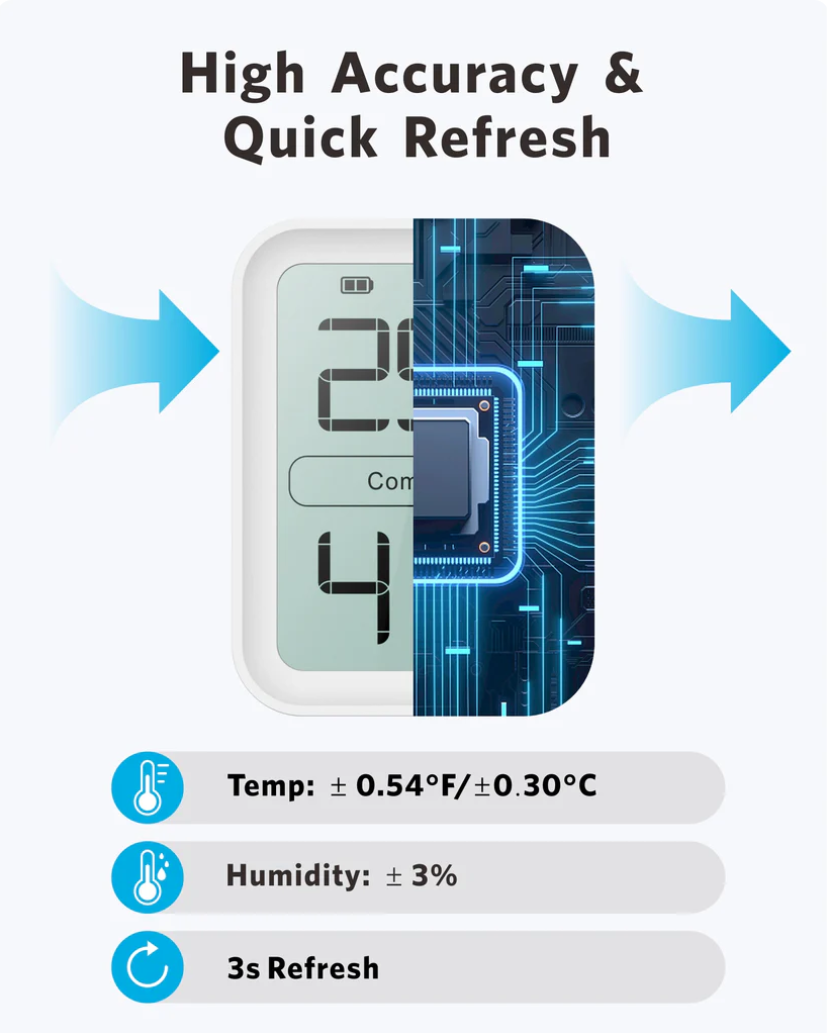 BFK-7 Indoor Hygro-thermometer
