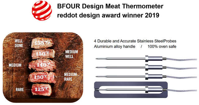 BFK-5 Bluetooth Meat Thermometer